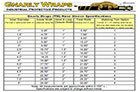 Download Gnarly Wraps™ Spec Sheet in PDF Format