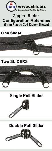 Double sliders for zipper: A guide to YKK zippers