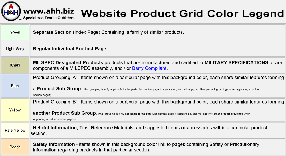 www.ahh.biz Website Product Grid Color Legend